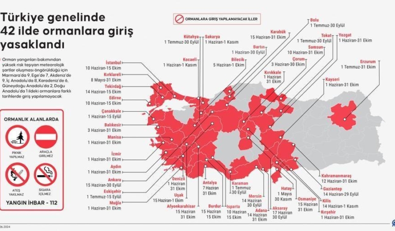 42-ilde-ormanlara-giris-yasaklandi-ormanlara-giris-piknik-ve-mangal-yapmak-yasaklandi-mi-iste-CkL8SGmw.jpg