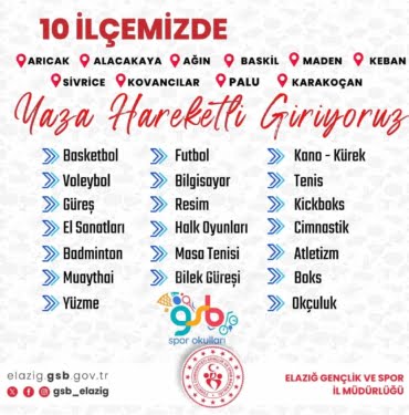 elazig-genclik-ve-spor-il-mudurlugu-10-bransta-egitim-verecek-PQRRfGXv.jpg