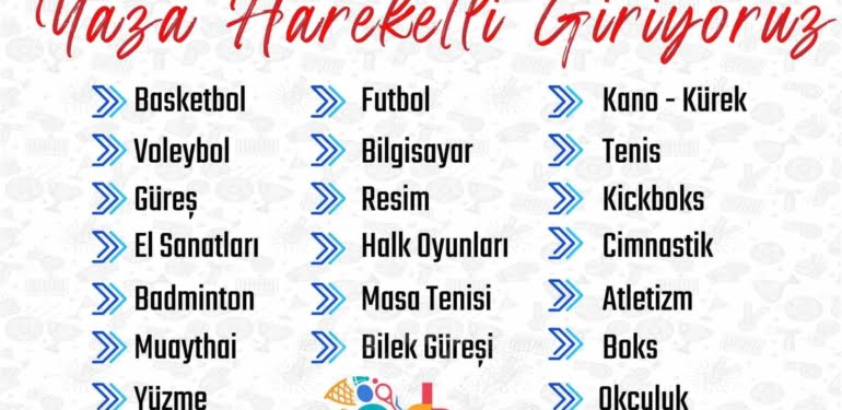 elazig-genclik-ve-spor-il-mudurlugu-10-bransta-egitim-verecek-PQRRfGXv.jpg