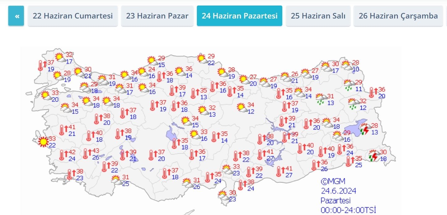 Meteoroloji'den uyarı: Sıcaklıklar mevsim normallerinin üzerinde seyredecek