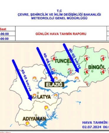 meteorolojiden-kuvvetli-ruzgar-uyarisi-ER2kG8Ud.jpg