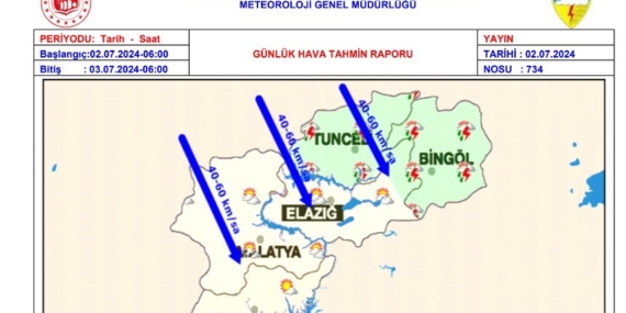 Meteorolojiden kuvvetli rüzgar ve sağanak yağış uyarısı Meteorolojiden kuvvetli rüzgar ve sağanak yağış uyarısı