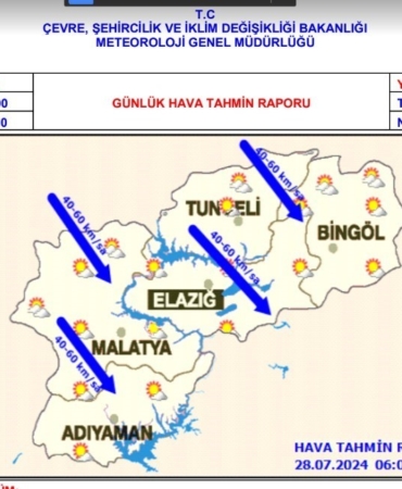 meteorolojiden-kuvvetli-ruzgar-uyarisi-yFljVlmi.jpg