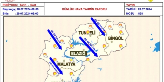 Meteorolojiden kuvvetli rüzgar uyarısı Meteorolojiden kuvvetli rüzgar uyarısı