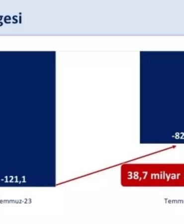 bakan-simsek-yuksek-cari-acigin-azaltilmasinda-onemli-mesafe-katettik-RK75NdN2.jpg