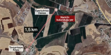 Narin nerede bulundu?