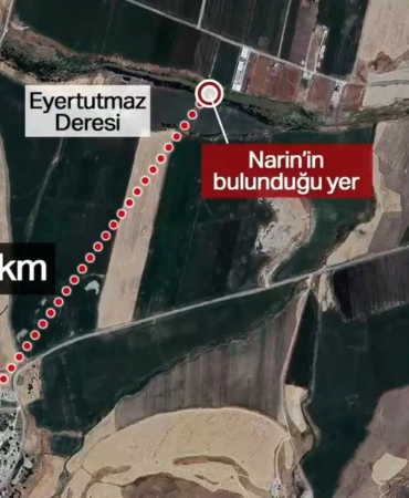 Narin nerede bulundu?