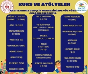 elazig-genclik-merkezinde-yeni-donem-basliyor-lzXIY4wR.jpg