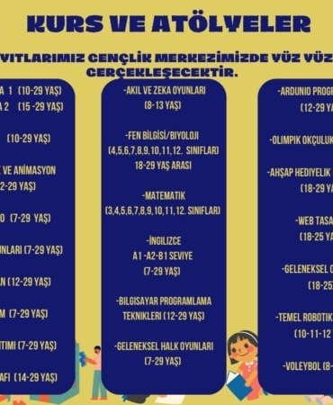 elazig-genclik-merkezinde-yeni-donem-basliyor-lzXIY4wR.jpg