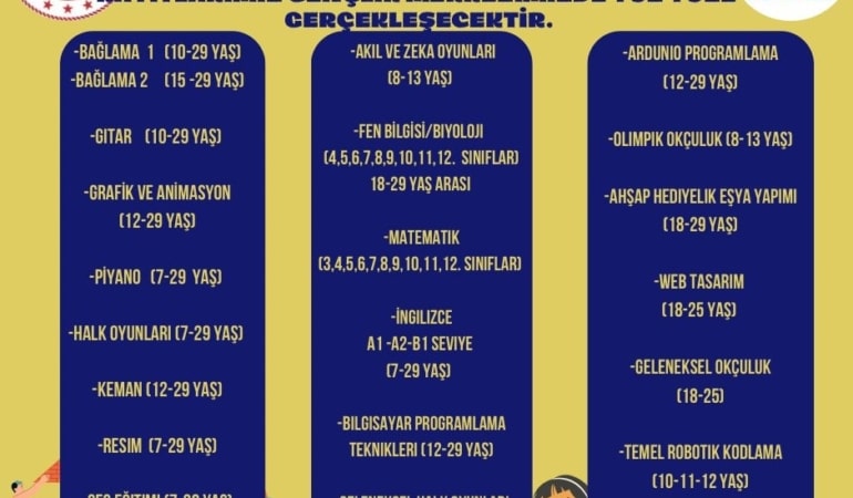 elazig-genclik-merkezinde-yeni-donem-basliyor-lzXIY4wR.jpg