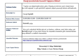 elazig-icin-kuvvetli-yagis-uyarisi-LUqAPZWK.jpg