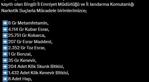 Bingöl’de Uyuşturucu Operasyonları: 28 Gözaltı, 2 Tutuklama Bingöl’de Uyuşturucu Operasyonları: 28 Gözaltı, 2 Tutuklama
