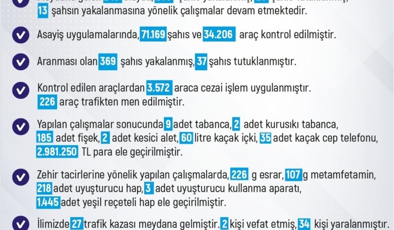 elazigda-meydana-gelen-243-olayda-258-supheli-yakalandi-SmUWdjOO.jpg