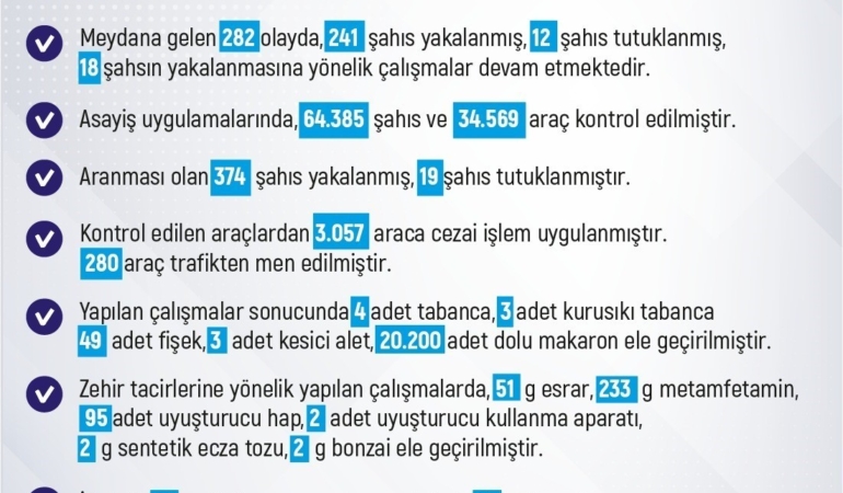 elazigda-meydana-gelen-282-olayda-241-supheli-yakalandi-vzGkyhKL.jpg