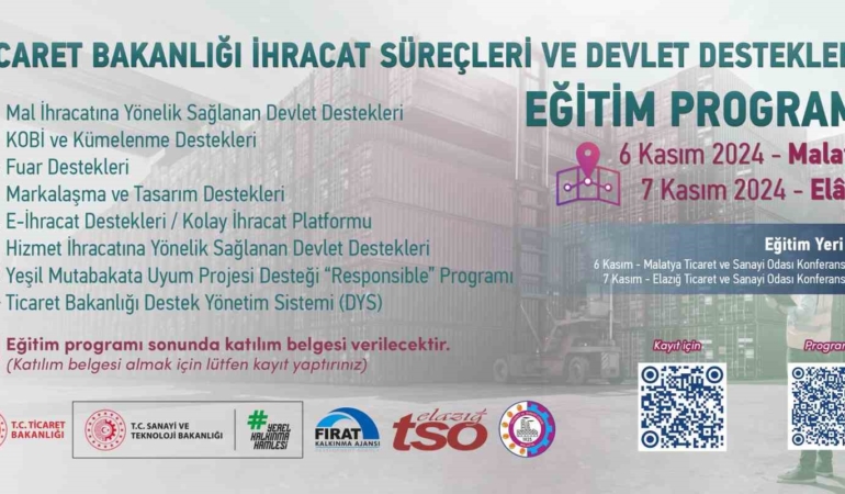 malatya-ve-elazigda-ihracat-surecleri-ve-devlet-destekleri-egitimi-duzenleniyor-XnssvSCT.jpg
