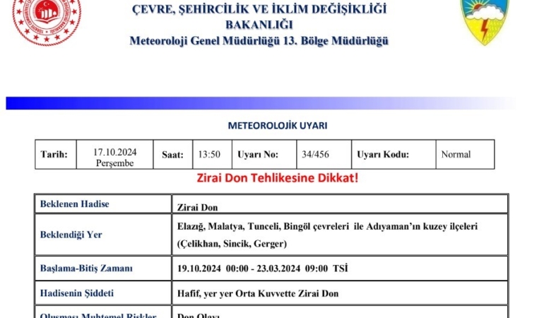 meteorolojiden-zirai-don-uyarisi-GmdECH8K.jpg