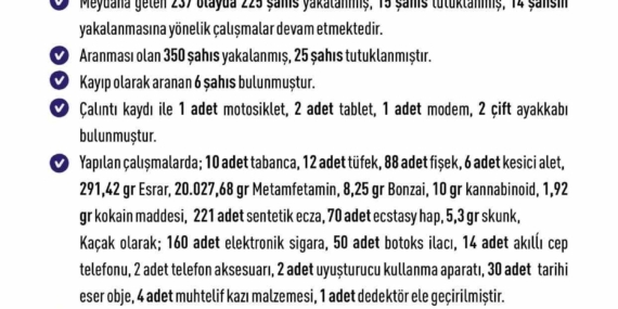Elazığ’da Asayiş Uygulamaları: Bir Haftada 237 Olay, 225 Gözaltı