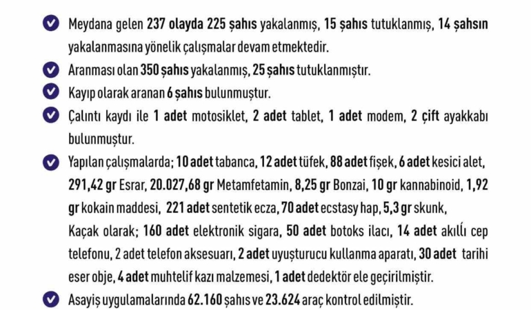 elazigda-asayis-uygulamalari-bir-haftada-237-olay-225-gozalti-K7pTqAXA.jpg