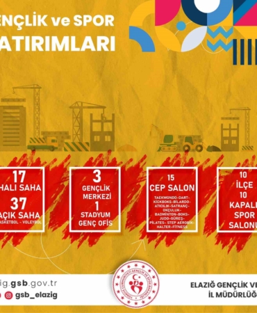 elazig-gsimin-2024-karnesi-aQ37FROe.jpg