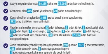 elazigda-bir-haftalik-asayis-verileri-180-kisi-yakalandi-29u-tutuklandi-na2bpKlv.jpg
