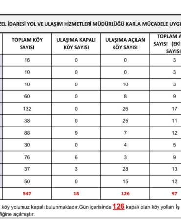 elazigda-karla-mucadele-calismalari-suruyor-OcCpk9yQ.jpg