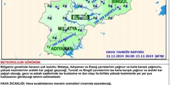 Meteoroloji'den Elazığ Dahil 5 İl İçin Kuvvetli Yağış Uyarısı Meteoroloji’den Elazığ Dahil 5 İl İçin Kuvvetli Yağış Uyarısı