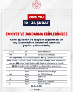 bingolde-emniyet-calismalari-72-firari-sahis-yakalandi-JJGhwAqR.jpg