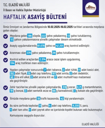elazigda-10-16-subat-asayis-bulteni-olaylar-ve-uygulamalar-ayAuaYfI.jpg