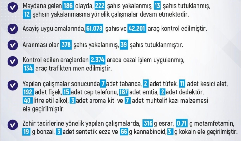elazigda-10-16-subat-asayis-bulteni-olaylar-ve-uygulamalar-ayAuaYfI.jpg