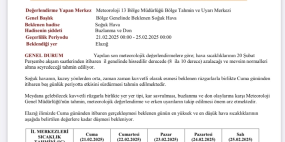 Elazığ'da Don ve Buzlanma Uyarısı Yapıldı Elazığ’da Don ve Buzlanma Uyarısı Yapıldı