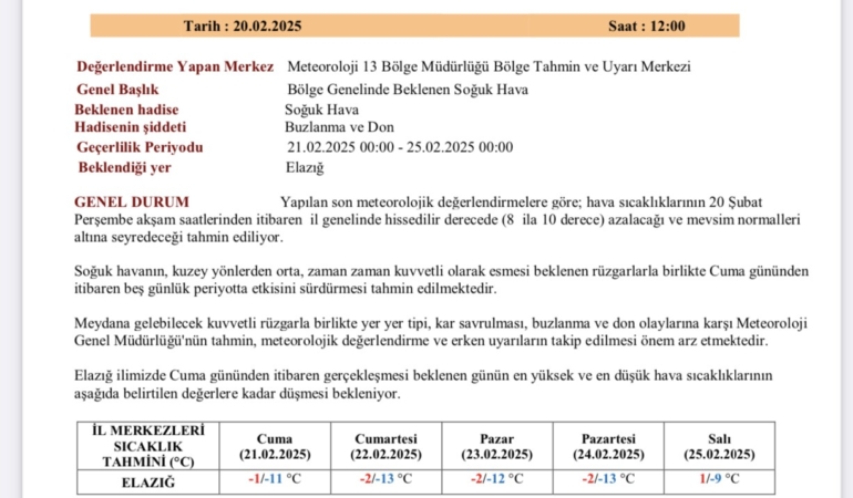 elazigda-don-ve-buzlanma-uyarisi-yapildi-ZO42sayW.jpg