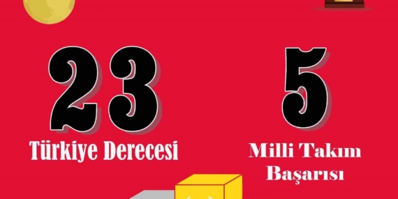 Elazığlı sporcular yeni yıla damgasını vurarak hızlı başladı Elazığlı sporcular yeni yıla damgasını vurarak hızlı başladı