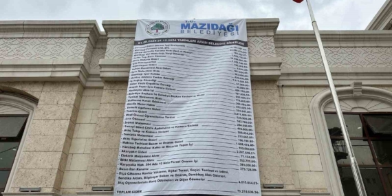 Mardin'in Mazıdağı İlçesinde Belediyenin Gelir ve Gider Tablosu Açıklandı Mardin’in Mazıdağı İlçesinde Belediyenin Gelir ve Gider Tablosu Açıklandı
