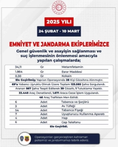 bingolde-61-kacak-yakalandi-guvenlik-guclerinin-basarili-operasyonu-7RcFLLxM.jpg