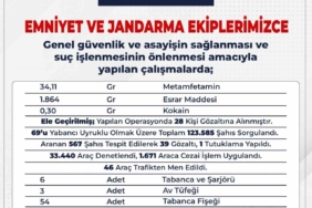 Bingöl'de 61 Kaçak Yakalandı: Güvenlik Güçlerinin Başarılı Operasyonu bingolde-61-kacak-yakalandi-guvenlik-guclerinin-basarili-operasyonu-7RcFLLxM.jpg