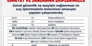 bingolde-61-kacak-yakalandi-guvenlik-guclerinin-basarili-operasyonu-7RcFLLxM.jpg