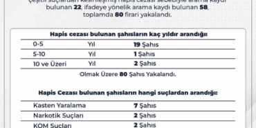 bingolde-80-firari-suclu-ele-gecirildi-QRUpRfxZ.jpg