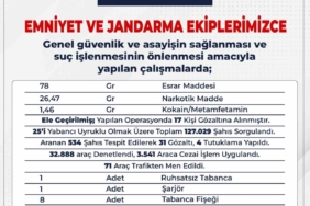 bingolde-uyusturucu-operasyonu-17-kisi-gozaltinda-FKuc5sC2.jpg