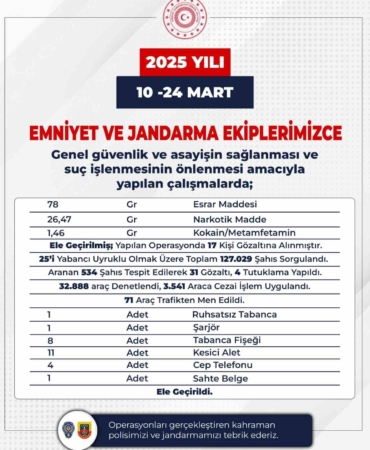 bingolde-uyusturucu-operasyonu-17-kisi-gozaltinda-FKuc5sC2.jpg