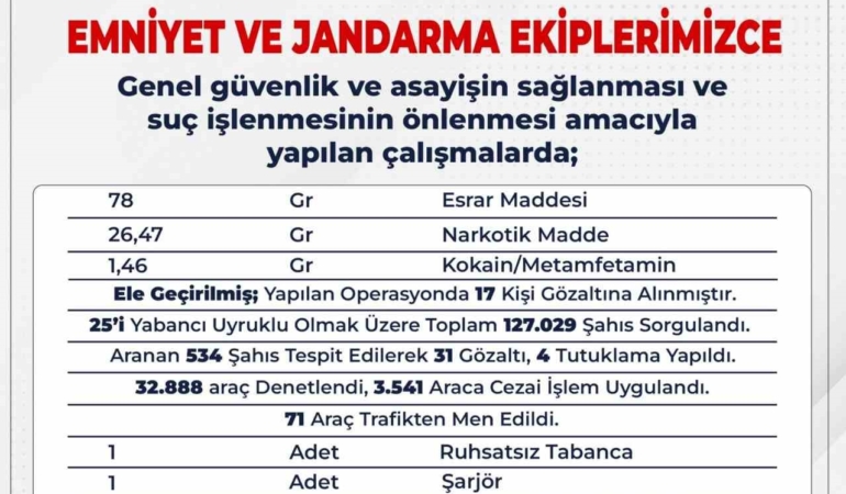 bingolde-uyusturucu-operasyonu-17-kisi-gozaltinda-FKuc5sC2.jpg
