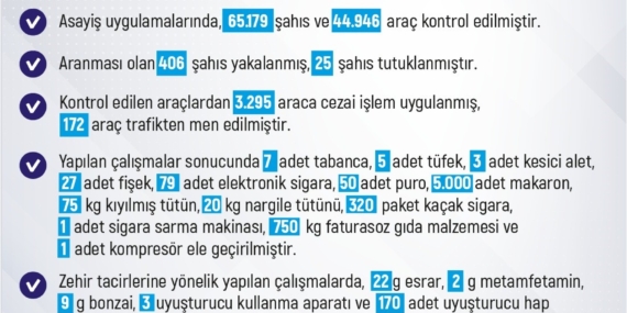 Elazığ'da Asayiş Olayları ve Güvenlik Önlemleri Elazığ’da Asayiş Olayları ve Güvenlik Önlemleri