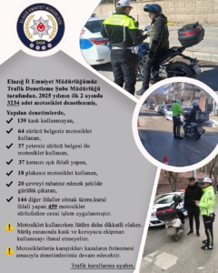 elazigda-motosiklet-denetimleri-sikilastirildi-UXzp4Pjm.jpg