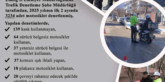 Elazığ'da Motosiklet Denetimleri Sıkılaştırıldı Elazığ’da Motosiklet Denetimleri Sıkılaştırıldı