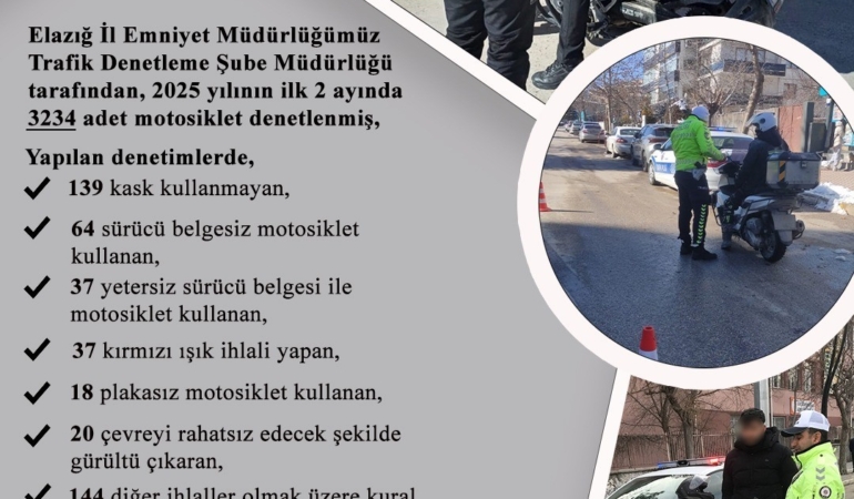 elazigda-motosiklet-denetimleri-sikilastirildi-UXzp4Pjm.jpg