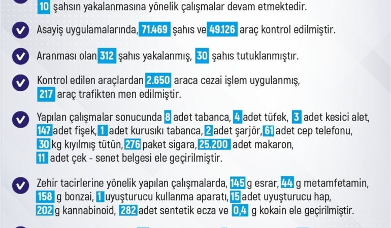 elazigda-son-bir-haftada-214-olay-205-sahis-yakalandi-dX4meSXc.jpg