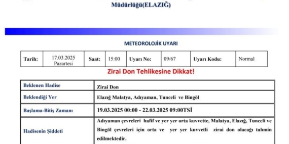 Meteoroloji'den 5 İl İçin Kritik Zirai Don Uyarısı Meteoroloji’den 5 İl İçin Kritik Zirai Don Uyarısı
