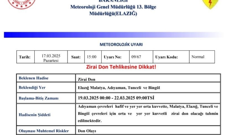 meteorolojiden-5-il-icin-kritik-zirai-don-uyarisi-i8gs4Ghe.jpg