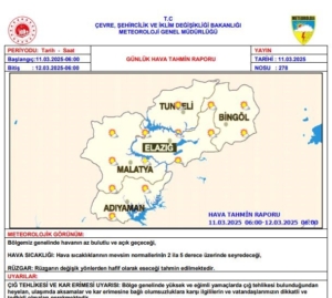 meteorolojiden-acil-cig-uyarisi-dikkat-edin-hKZwUEEa.jpg