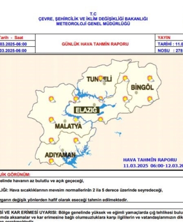 meteorolojiden-acil-cig-uyarisi-dikkat-edin-hKZwUEEa.jpg