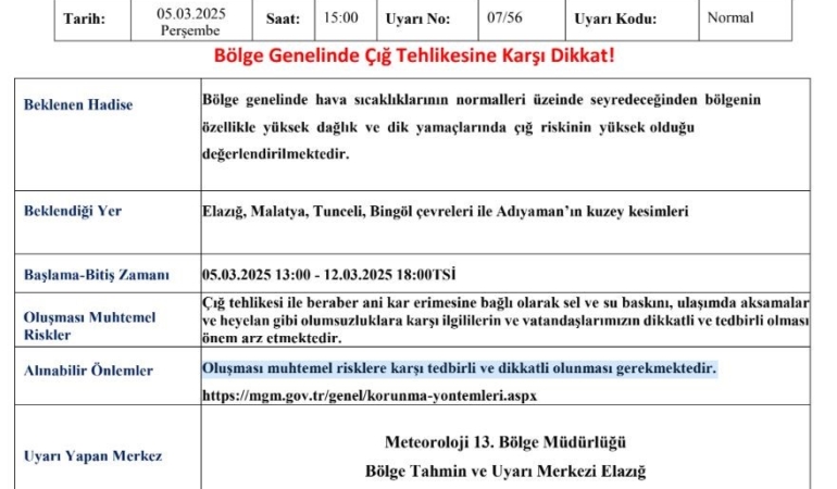 meteorolojiden-cig-riski-uyarisi-FP7TXxhb.jpg